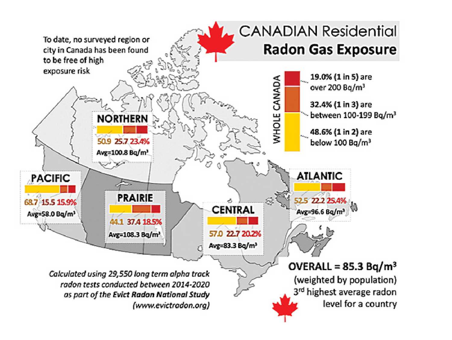 Map credited to: The Evict Radon National Study, www.evictradon.org.